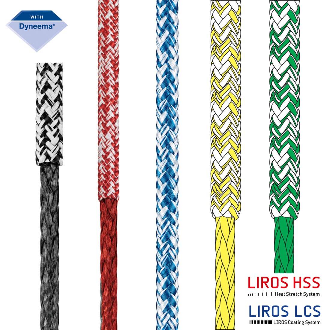 Magic Pro - sold by the metre