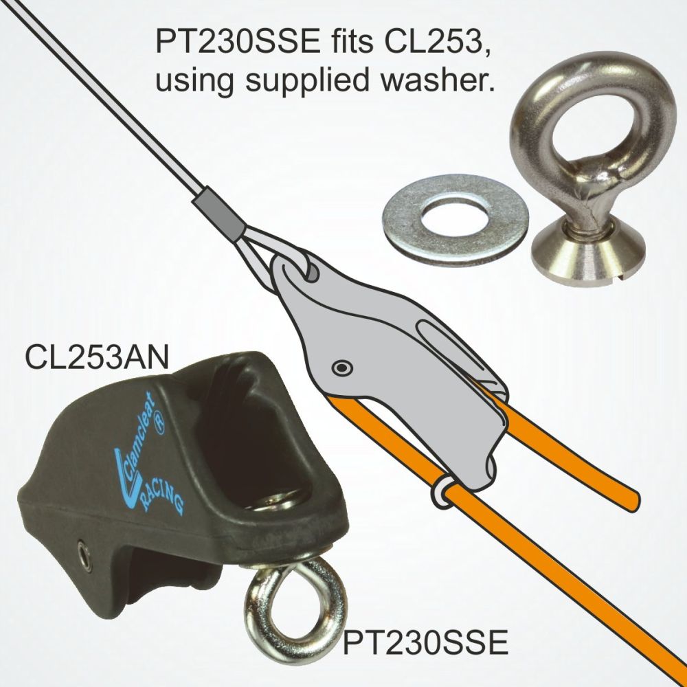 Trapeze cleat rope guide