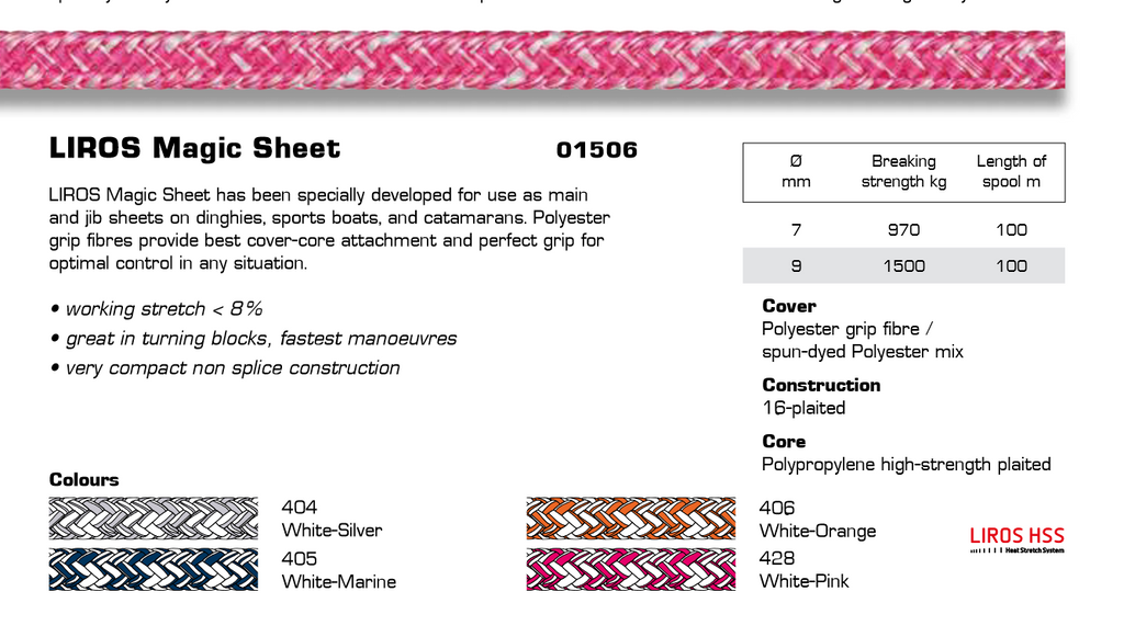 Magic Sheet