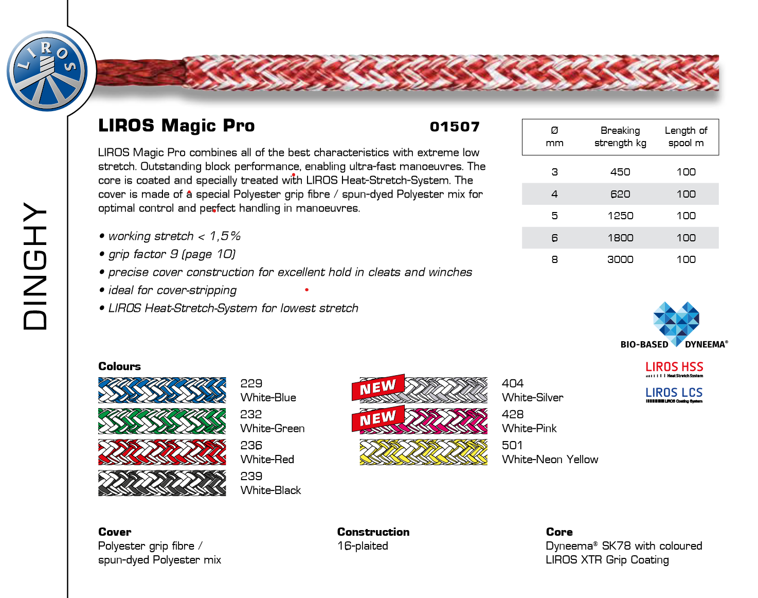 Magic Pro – SkiffRopes.com