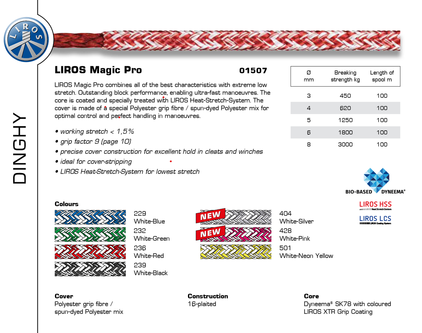 Magic Pro - sold by the metre