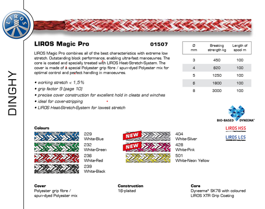 Magic Pro - sold by the metre